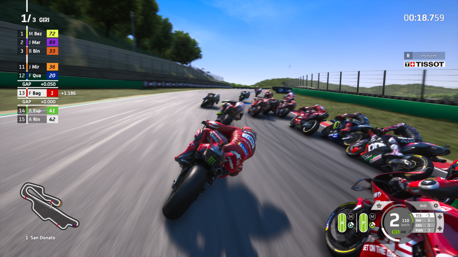 MotoGP 23 ora disponibile su PlayStation, Xbox, Switch e PC, ecco