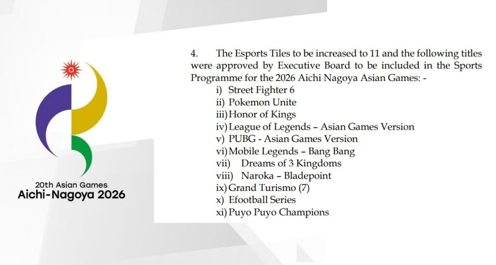 asian games 2026 titoli esports